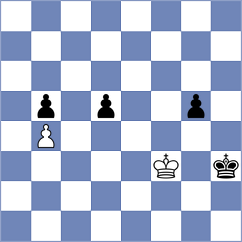 Khodajoo - Mohammadi (Chess.com INT, 2021)