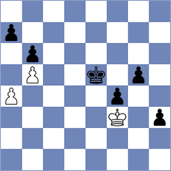 Fichtl - Banzhaf (Playchess.com INT, 2020)