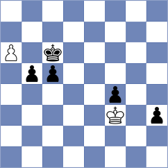 Kouskoutis - Gutkin (chess.com INT, 2023)