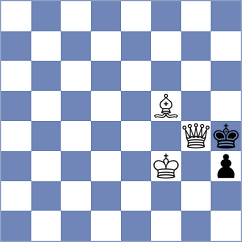Tong - Maly (Chess.com INT, 2021)