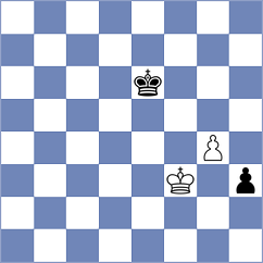Zhu - Petritaj (Athens, 2006)