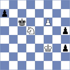 Idnani - Shuvalova (chess.com INT, 2024)