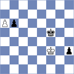 Dourerassou - Albuquerque (Chess.com INT, 2020)