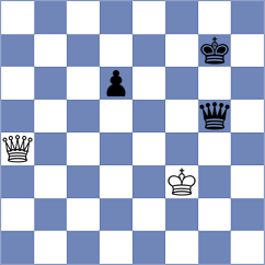 Khodabandeh - Hariharan (chess.com INT, 2025)