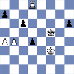 Ostrovskiy - Grandelius (Chess.com INT, 2020)