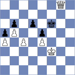 Asish Panda - Lugo (chess.com INT, 2025)