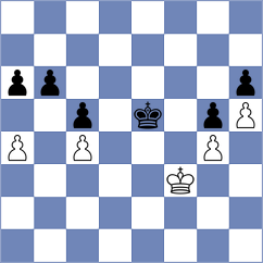 Bueno - Devaev (chess.com INT, 2022)