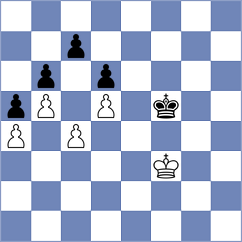 Hua - Adewumi (chess.com INT, 2025)