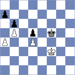 Yakubboev - Djordjevic (chess.com INT, 2023)