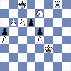 Rustemov - Chor (chess.com INT, 2023)