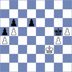 Antoniou - Sharankov (chess.com INT, 2025)