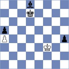 Hrebenshchykova - Kumsiashvili (chess.com INT, 2023)