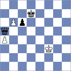 Alqawasme - Zilleruelo Irizarry (Chess.com INT, 2020)