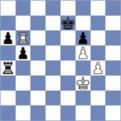 Jakubowska - Rodchenkov (Chess.com INT, 2020)