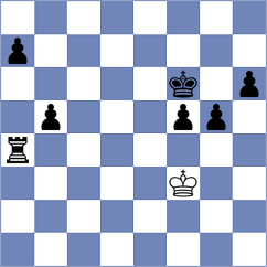Skurikhin - Wanyama (chess.com INT, 2023)