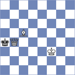 Renjith - Aradhya (chess.com INT, 2022)