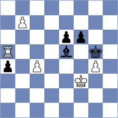 Sakun - Liavonava (chess.com INT, 2025)