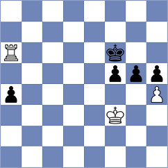 Pradhyumna - Jain (Chess.com INT, 2020)