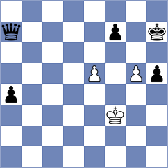 Helmer - Sharvaanica A S (chess.com INT, 2024)
