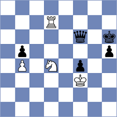 Slugin - Sargsyan (chess.com INT, 2022)