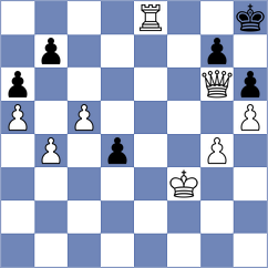 Zhigalko - Kislinsky (chess.com INT, 2025)