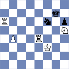 Baric - Winkler (Kastel Stafilic, 2014)