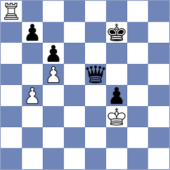 Araujo Filho - Martinez Martin (chess.com INT, 2025)