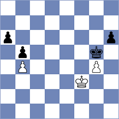 Yazdani - Dehghani (Chess.com INT, 2021)