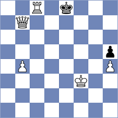 Quirke - Stromboli (chess.com INT, 2022)