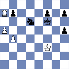Duong - Senthil (Schwaebisch Gmuend GER, 2025)