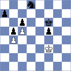 Titichoca Daza - Molina (chess.com INT, 2025)