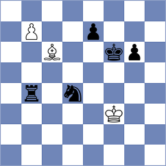 Shapiro - Guerrero Cataldo (chess.com INT, 2025)