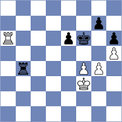 Martinez Camacho - Beerdsen (Chess.com INT, 2019)