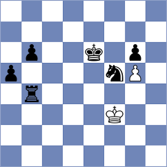 Rodchenkov - Meyer (Chess.com INT, 2021)