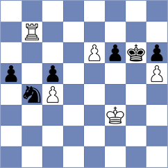 Almond - Ramaswamy (Gibraltar, 2008)