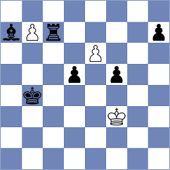 Kalyani Sirin - Galchenko (chess.com INT, 2025)