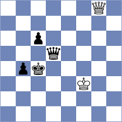 Lewtak - Hamley (chess.com INT, 2022)