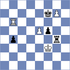 Figler - Kedyk (New York, 2004)