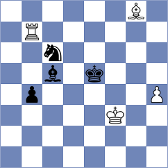 Abdisalimov - Atakishiyev (Chess.com INT, 2020)