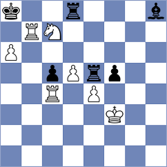 Womacka - Mendez Machado (chess.com INT, 2023)