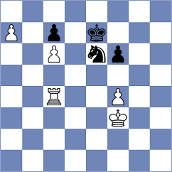 Makhnev - Guerrero Olmos (chess.com INT, 2022)