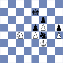 Vega Gutierrez - Stefanova (Monaco MNC, 2025)