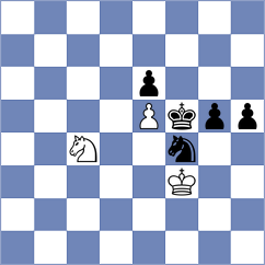 Kotsur - Vidyarthi (Chess.com INT, 2020)