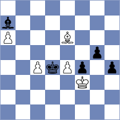 Duda - Bok (chess.com INT, 2025)