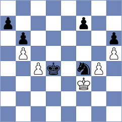 Melillo - Chen (chess.com INT, 2024)