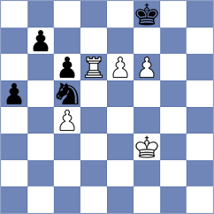 Laursen - Unmack (Copenhagen, 2002)