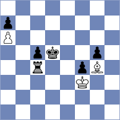 Sroczynski - Ermolaev (chess.com INT, 2025)
