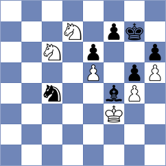 Mitrabha - Xue (chess.com INT, 2025)