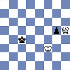 Boshra - Shabanaj (Chess.com INT, 2020)