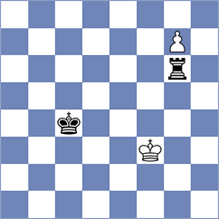 Visakh - Golubka (chess.com INT, 2021)